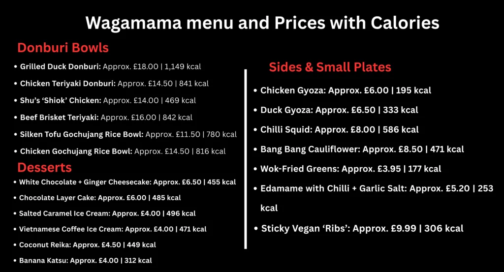 Wagamama-menu-and-Prices-with-Calories