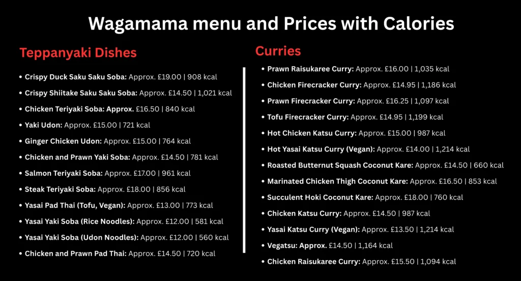 Wagamama menu and Prices with Calories