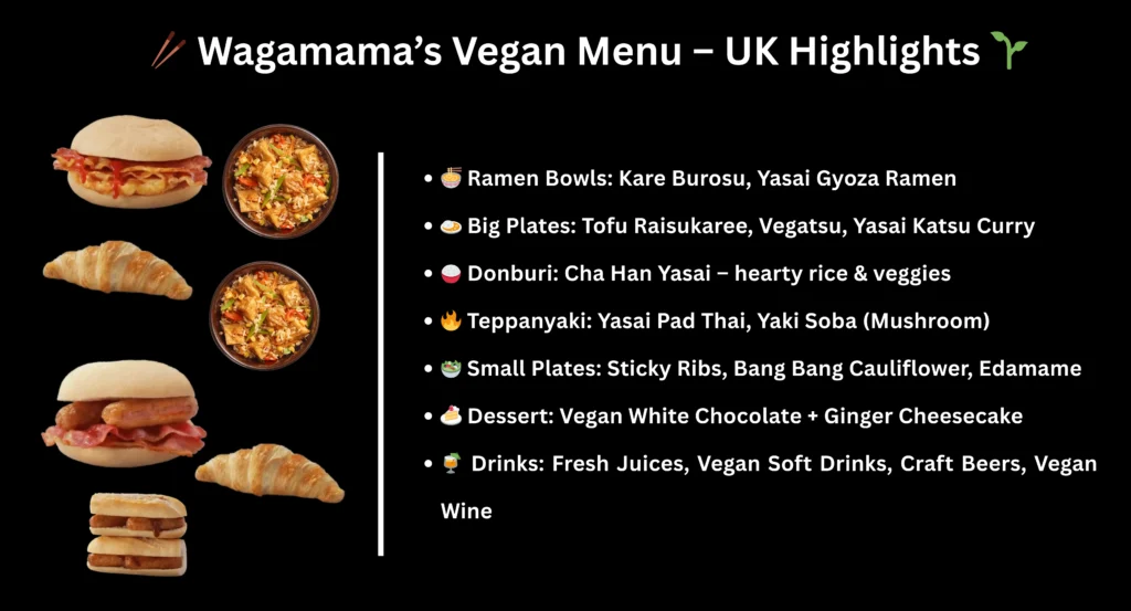 Wagamama Vegan Menu